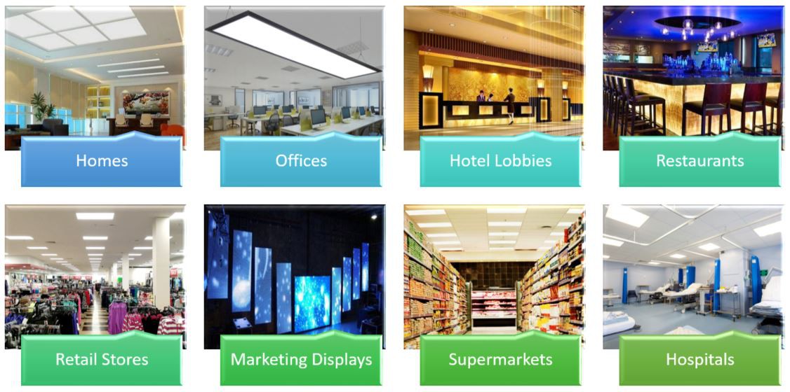 blg-panellighting blg-panellighting