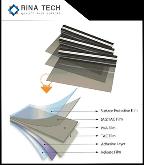 Samsung Polarizer Film Sheet Polarizer Film