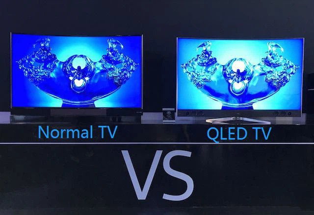 Quantum Dot Film For LCD TV